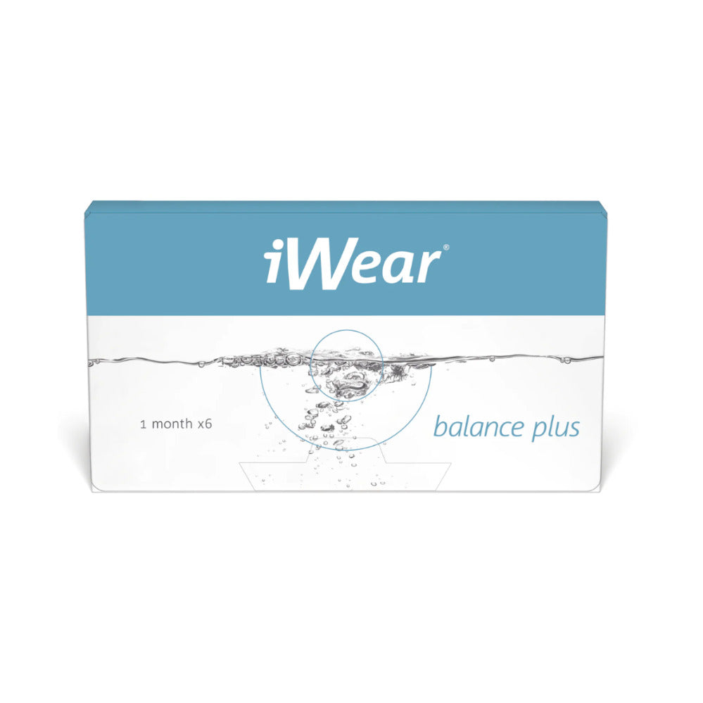 iWear Balance Plus – Ópticas GMO